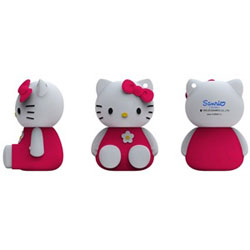    ICONIK HELLO KITTY